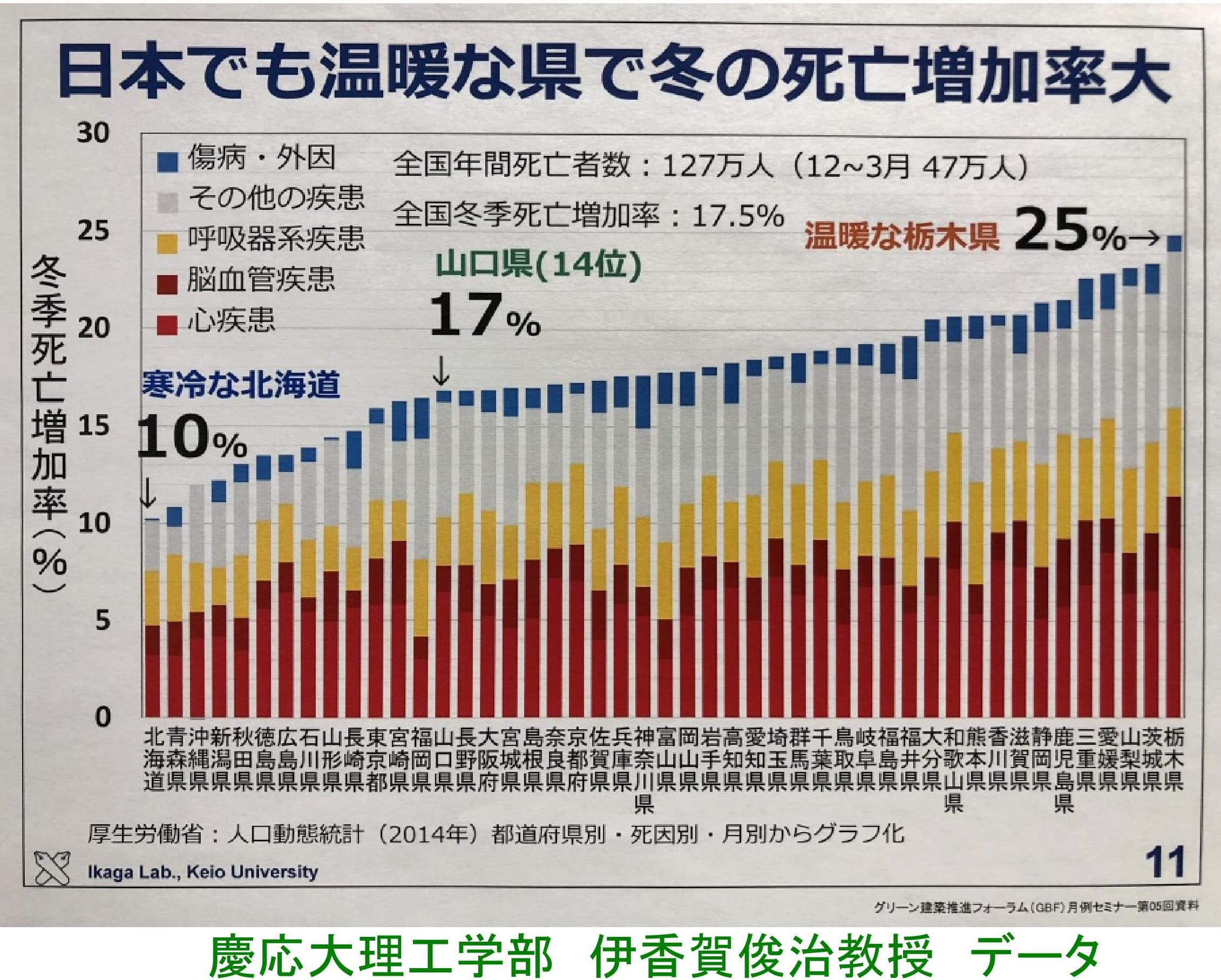 新年のご挨拶