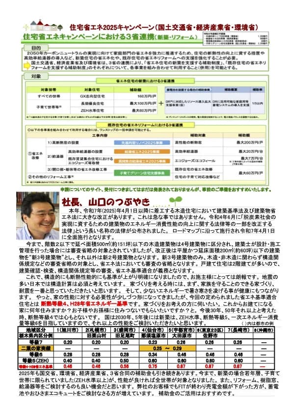 2025年建築基準法及び建築物省エネ法の改正